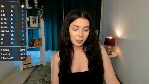 Snapshot of julietaromaniss chatting on 07/05/26, 04:19 Julieta or Jully online show from 07/05/26, 04:19