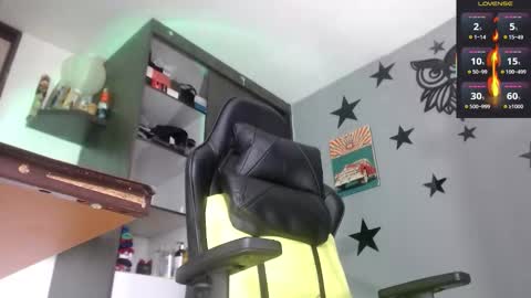 Justinsc online show from 02/06/26, 08:45