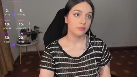 Snapshot of jxssicax chatting on 03/02/25, 04:39 jxssicax online show from 03/02/25, 04:39