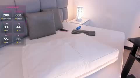 Kailyn online show from 11/22/25, 05:28