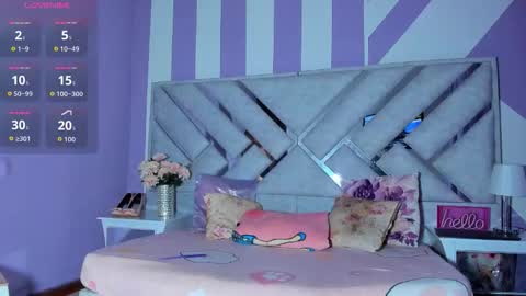 kaily online show from 01/15/26, 11:04