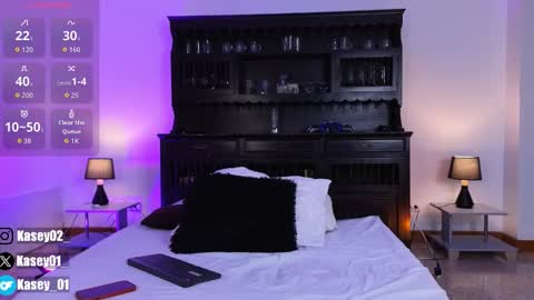 kasey online show from 03/07/26, 08:28