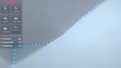 Kasandra  online show from 02/04/26, 12:49