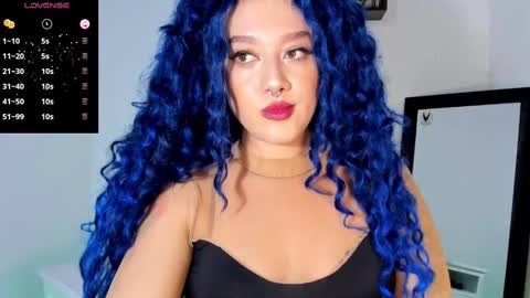 Alicia online show from 02/21/25, 12:27