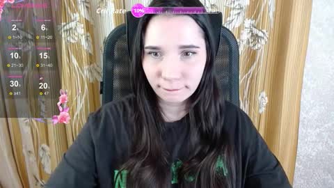 Snapshot of katecrash chatting on 12/04/25, 12:25 YourKate online show from 12/04/25, 12:25