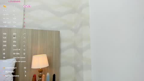   online show from 01/13/25, 02:21