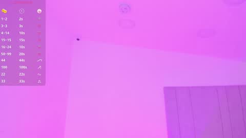 Snapshot of kaylarossi chatting on 12/04/24, 01:47 Kayla online show from 12/04/24, 01:47