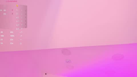 Snapshot of kaylarossi chatting on 01/30/25, 01:44 Kayla online show from 01/30/25, 01:44