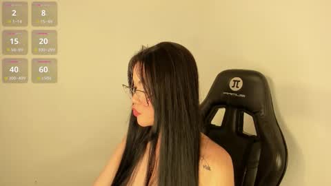 Keily brox online show from 11/27/25, 08:55