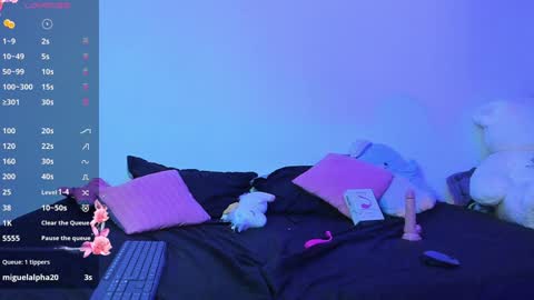 Sara I love making personalized videos online show from 02/09/25, 02:06