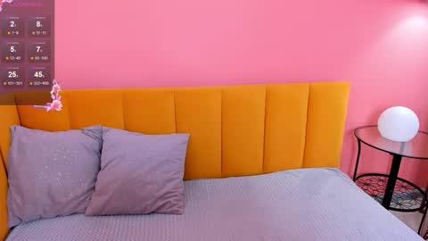 KatrinaKetrin online show from 11/23/25, 01:27