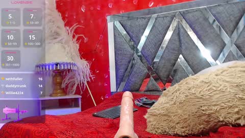 Kharla Marin online show from 01/20/25, 11:10