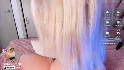 Snapshot of khloe_018 chatting on 11/30/25, 11:14 KHLOE online show from 11/30/25, 11:14