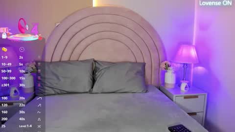 Snapshot of kikiisweet chatting on 11/11/25, 08:09 KI KI online show from 11/11/25, 08:09