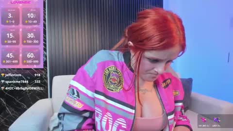 Snapshot of kim_brown_ chatting on 02/14/25, 06:40 Kim online show from 02/14/25, 06:40