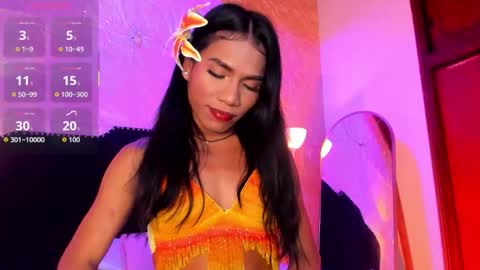 kimberly gonzalez online show from 02/17/26, 04:09