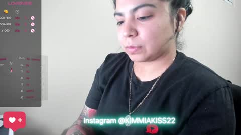 Kimmi online show from 01/03/25, 04:33