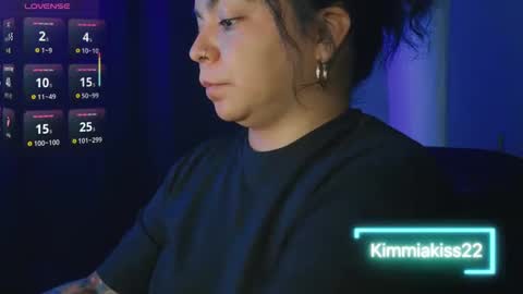 Kimmi online show from 09/15/25, 11:38