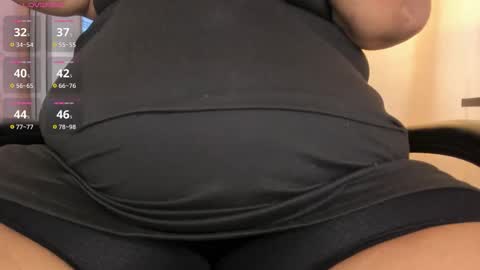 Snapshot of kimmie_kaboom_ chatting on 03/25/26, 07:09 Karla online show from 03/25/26, 07:09