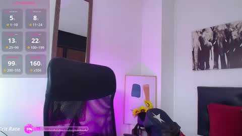 Snapshot of kingdanny_8 chatting on 12/02/25, 05:35 kingdanny_8 online show from 12/02/25, 05:35