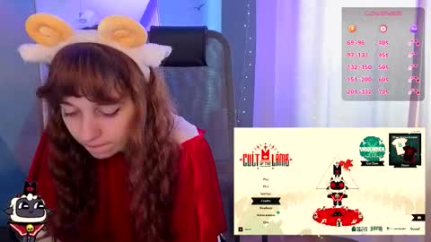 The sexy fox Kitsune online show from 03/25/26, 07:58