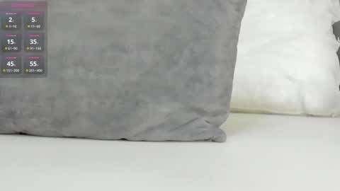 Katy online show from 01/16/26, 03:10