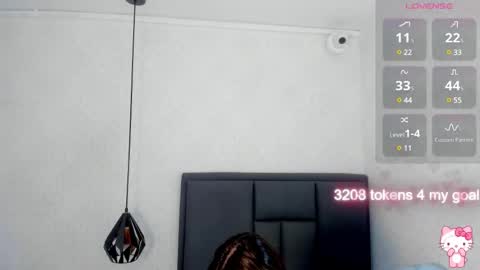  K I T T  Y  online show from 01/15/25, 06:19