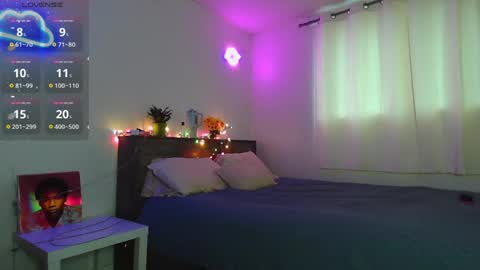 Kittyymaze online show from 12/17/24, 02:00