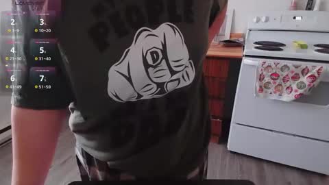 Kittyymaze online show from 12/30/24, 02:08