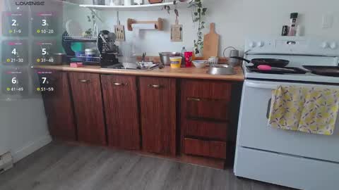 Kittyymaze online show from 01/12/25, 05:11