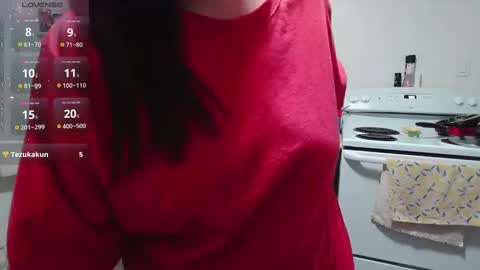 Kittyymaze online show from 01/15/25, 12:25