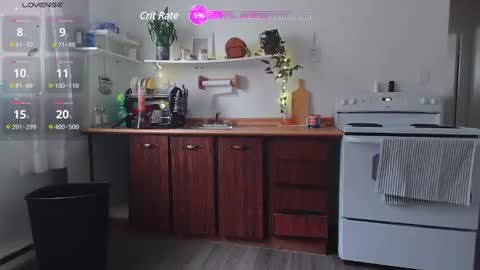 Kittyymaze online show from 03/04/25, 12:33