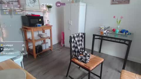 Kittyymaze online show from 03/06/25, 03:45