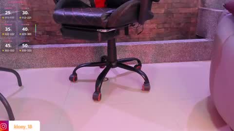 Kloey  online show from 09/15/25, 03:28