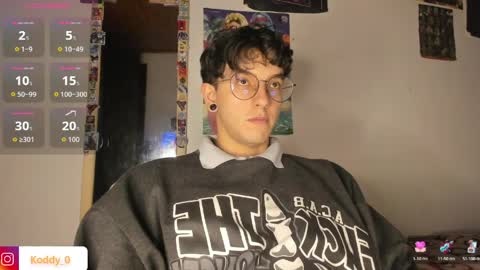 Snapshot of koddy_0 chatting on 03/31/26, 12:12 Koddy Independent model online show from 03/31/26, 12:12