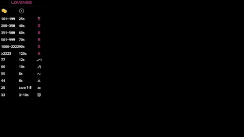 Snapshot of kristiancommes chatting on 03/24/26, 04:23 Alisa online show from 03/24/26, 04:23