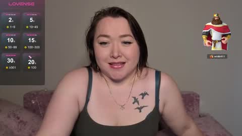 kyeacloser online show from 03/06/26, 02:08