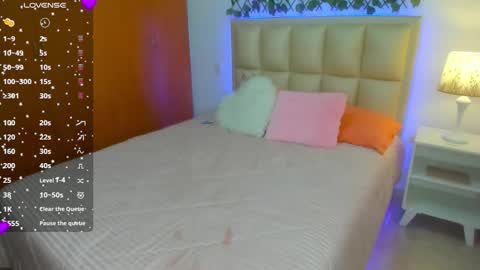 SOPHIA independent model  online show from 03/15/26, 03:12