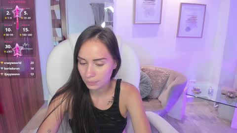 Kymberly online show from 01/14/25, 04:36