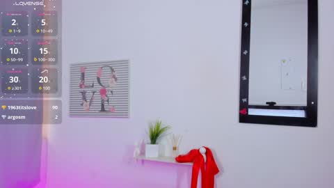 Alejandra online show from 02/04/25, 10:34