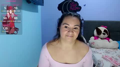 Kyra online show from 05/15/26, 05:47