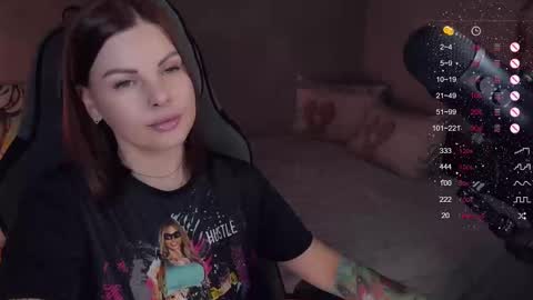 Snapshot of labanditta chatting on 11/28/25, 03:47 LaBandita online show from 11/28/25, 03:47