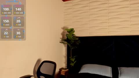 Snapshot of labrinthteasing chatting on 10/11/25, 12:15 labrinthteasing online show from 10/11/25, 12:15