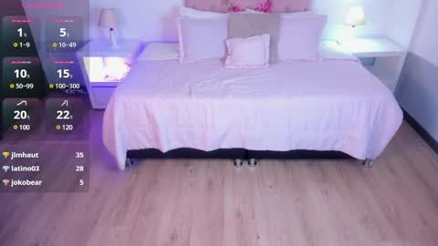 Snapshot of lady_noize chatting on 01/25/25, 11:22 Lady  online show from 01/25/25, 11:22