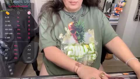 LadyLoki111 online show from 02/01/26, 06:06