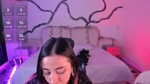 Snapshot of ladysweetts chatting on 09/15/25, 04:01 Lady  online show from 09/15/25, 04:01