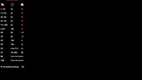 Snapshot of lanalandd chatting on 02/22/25, 01:02 Lana online show from 02/22/25, 01:02