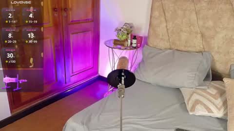 Snapshot of lara_gil_ chatting on 12/19/25, 09:44 Lara Gill online show from 12/19/25, 09:44