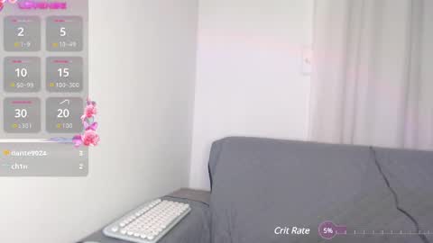 Laura- new schedule 800 pm until 1200 pm Colombia online show from 03/11/25, 02:32