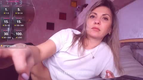 Snapshot of leelooxxx chatting on 02/24/25, 03:53 Mens Sweetheart online show from 02/24/25, 03:53